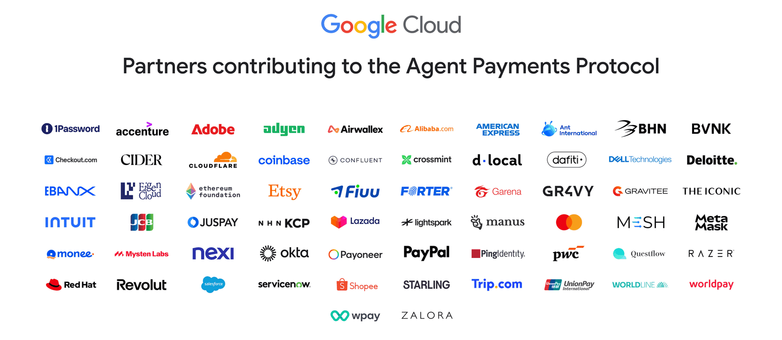 Google A2A and AP2 protocol services